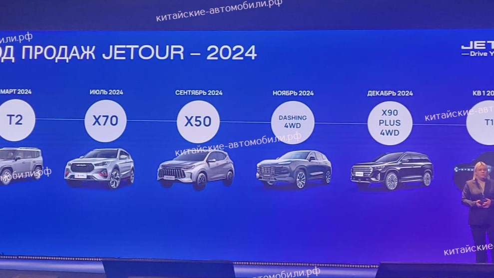 Jetour в России планирует представить новую модель 2024 года с полным приводом Dashing