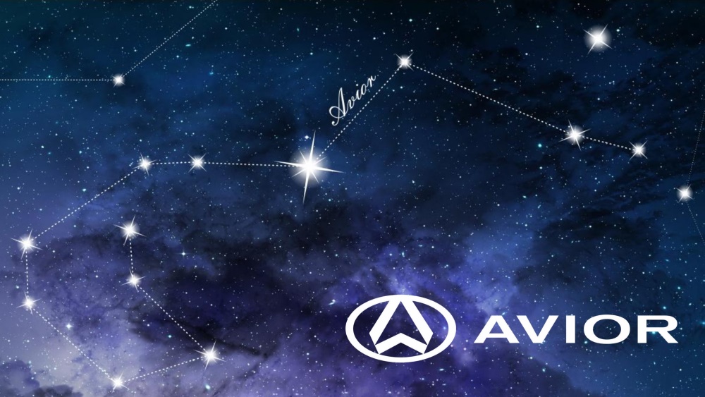 Логотип (торговая марка) Авиор