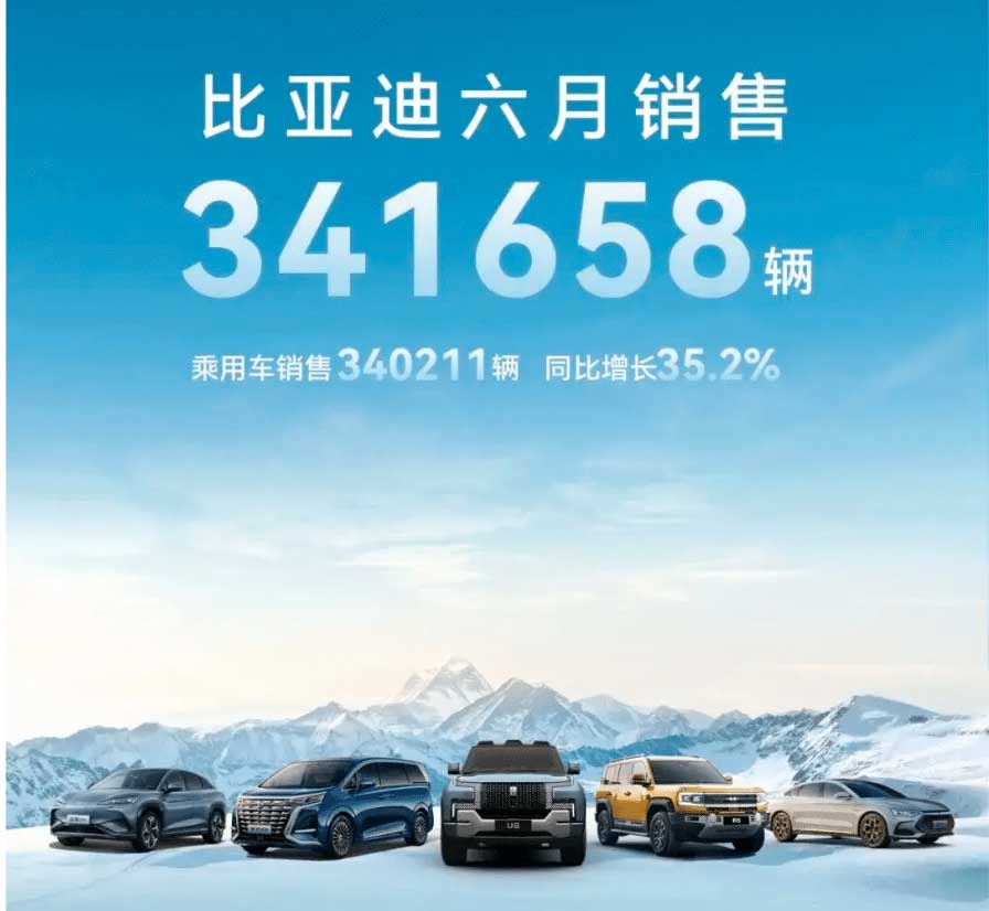 Китайская компания BYD официально выходит на рынок Туниса