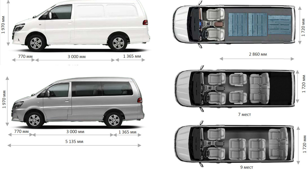 Микроавтобус фургон Dongfeng M5 схема расположения салона размеры длина ширина высота
