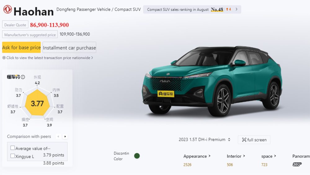 Dongfeng Aeolus Mage цена в Китае спецификация Dongchedi
