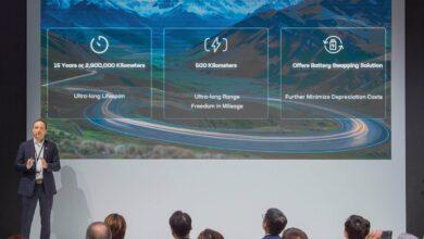 В Китае CATL представляет огромную батарею емкостью 600 кВт·ч с возможностью использования для тяжелых грузовиков В Китае CATL представляет огромную батарею емкостью 600 кВт·ч с возможностью использования для тяжелых грузовиков