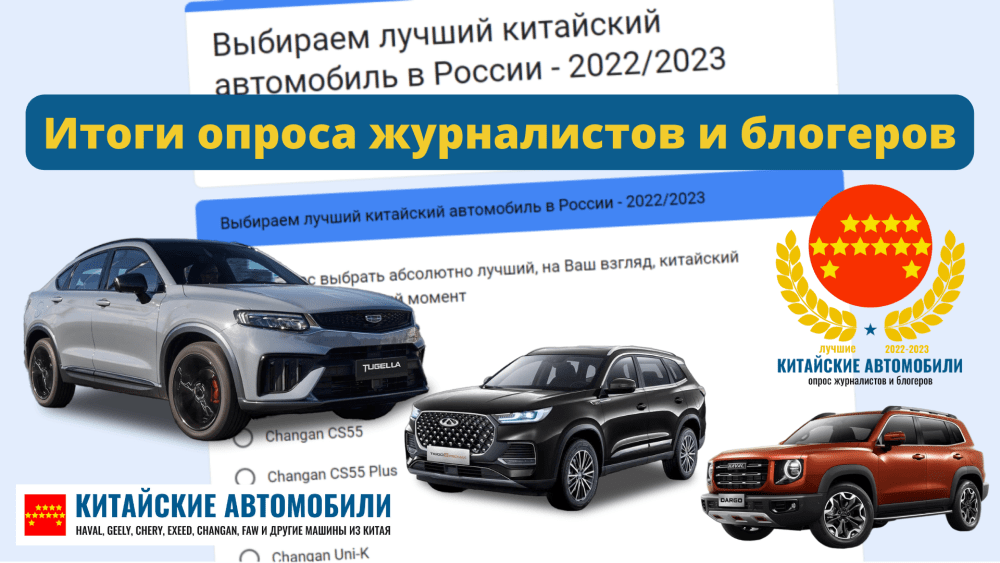 лучший китайский автомобиль в россии 2022/2023 результаты опроса таблица