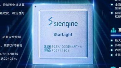 В Китае выпущен новый 7-нм чип автономного вождения Starlight от SiEngine В Китае выпущен новый 7-нм чип автономного вождения Starlight от SiEngine