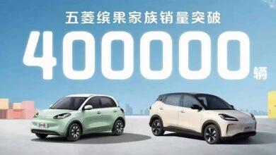 Продажи Wuling Bingo достигли 400 000 единиц с момента запуска в 2023 году. Продажи Wuling Bingo достигли 400 000 единиц с момента запуска в 2023 году.