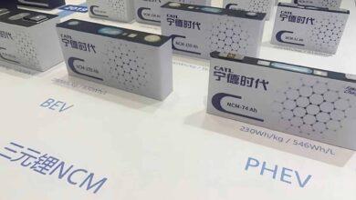 В Китае опубликована статистика по производству аккумуляторов для электромобилей за ноябрь 2024 года. В Китае опубликована статистика по производству аккумуляторов для электромобилей за ноябрь 2024 года.