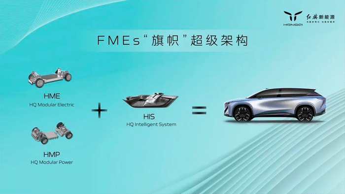 Бронирование для Hongqi H5 Phev открылось в Китае до запуска в апреле