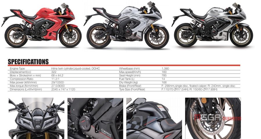 Новые китайские спортивные гоночные модели | Основные моменты 137 -й ярмарки Кантон (весна 2025 года) Новые китайские спортивные гоночные модели | Основные моменты 137 -й кантонской ярмарки (2025 весна) Новые китайские спортивные гоночные модели. Основные модели 137 -й кантонской ярмарки 2025 весны китайские мотоциклевые новости Mega Chinamotor 03