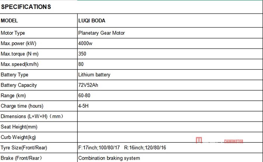 Четыре китайских электрических мотоцикла, разработанные специально для африканского рынка Четыре китайские электрические мотоциклы, разработанные специально для африканского рынка.