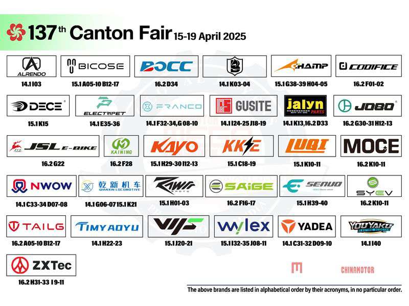 Наступает 137-я ярмарка Кантон-Глобальные покупатели Whelcomes посещают раздел «Двух-Whierler» 137-я ярмарка Кантон-Ярмарки наступает-Глобальные покупатели Whelcomes посещают секцию с двумя Wheerler 137-й кантонской ярмар