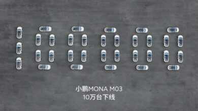 XPENG MONA M03 соответствует 100 000 фунтов стерлингов за 216 дней XPENG MONA M03 соответствует 100 000 фунтов стерлингов за 216 дней