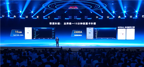 1,5 мегаватт, 2400A, ток, заряжая 20 кВт -ч в минуту