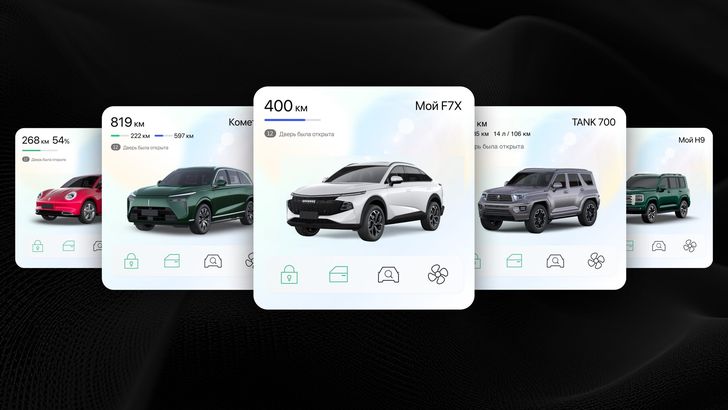 GWM Mobile Application GWM Mobile Application