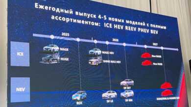 В России Dongfeng планирует представить 12 новых моделей за ближайшие 2,5 года.