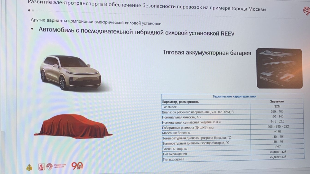 Гибридные автомобили REEV Москвич план схема