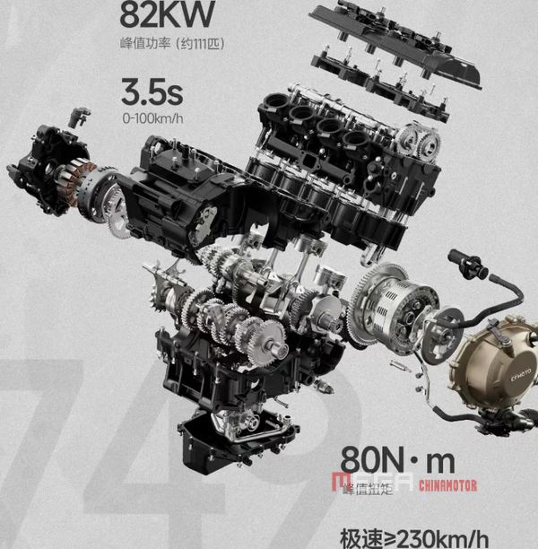 CFMOTO представила 750SR-S & 2025 XO Papio Racer CFMOTO представила 750SR-S & 2025 XO Papio Racer CFMOTO 750SR S China Motorcycle News Mega Chinamotor
