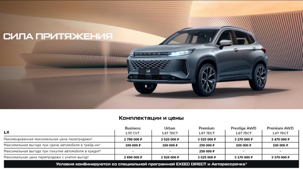 Кроссовер Exeed LX в ценах в Россию июль 2025 г.