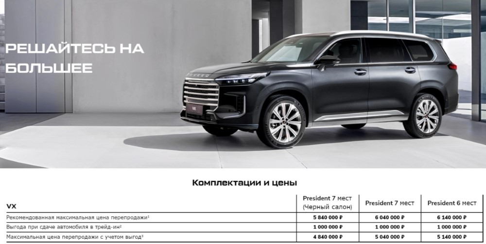 Кроссовер Exeed VX в ценах в Россию июль 2025 г.