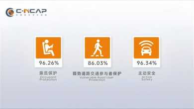 В Китае Huawei Aito M8 признан самой безопасной машиной, обогнав Xiaomi SU7 в краш-тесте C-NCAP В Китае Huawei Aito M8 признан самой безопасной машиной, обогнав Xiaomi SU7 в краш-тесте C-NCAP