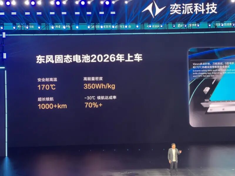 В Китае Dongfeng представит электромобили eπ на твердотельных батареях с платформой 1000В к 2026 году и подтвердил партнерство с Huawei по полноразмерному внедорожнику