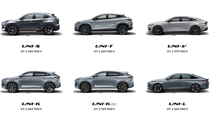 Современный универ