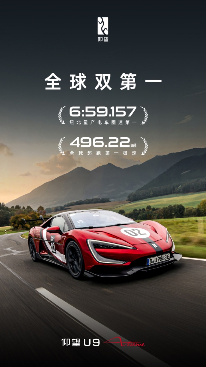 В Китае гиперкар BYD Yangwang U9 Xtreme установил рекорд Нюрбургринга среди серийных электромобилей.