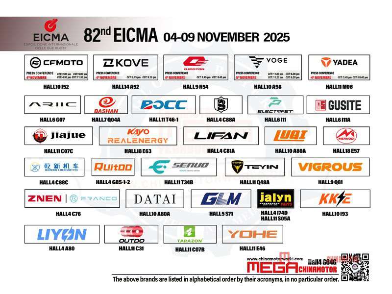 Hi~ EICMA 2025, Here We Come! Sneak Peek at New Launches and the Chinese Two-Wheeler Lineup!!! Hi~ EICMA 2025, Here We Come! Sneak Peek at New Launches and the Chinese Two-Wheeler Lineup!!! Hi EICMA 2025 Here We Come China Motorcycle news MEGA CHINAMOTOR 08