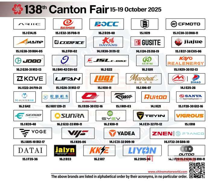The Two-Wheeler Exhibition Area of the 138th Canton Fair The Two-Wheeler Exhibition Area of the 138th Canton Fair The Two Wheeler Exhibition Area of the 138th Canton Fair China Motorcycle news MEGA CHINAMOTOR