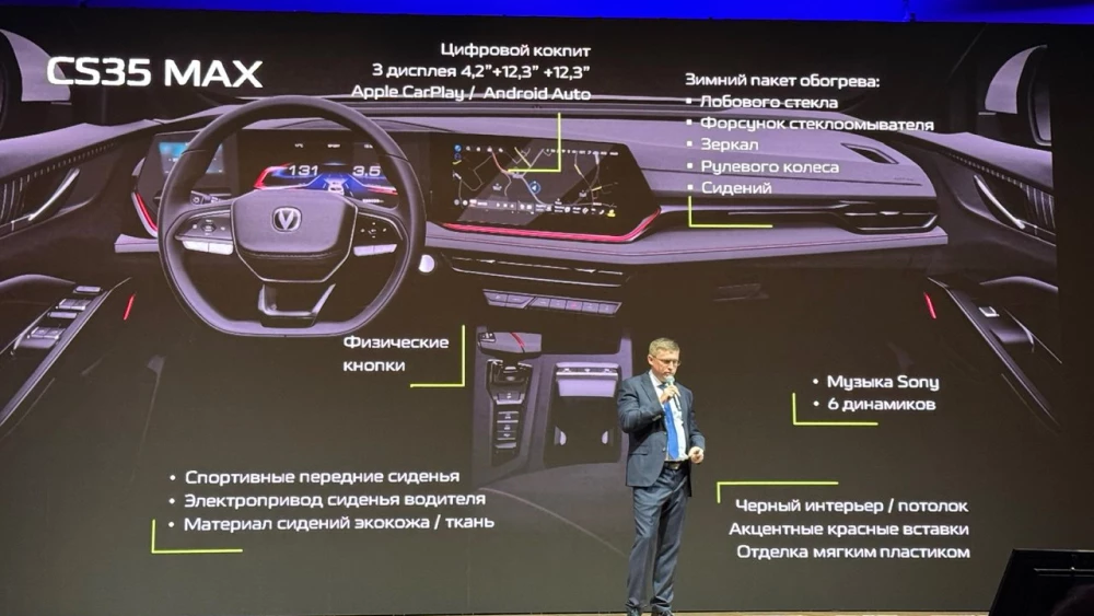 changan cs35 max кроссовер салон