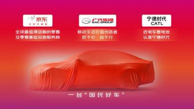 Китайский аналог Amazon, запускает новый автомобиль в сотрудничестве с CATL и GAC. Китайский аналог Amazon, запускает новый автомобиль в сотрудничестве с CATL и GAC.