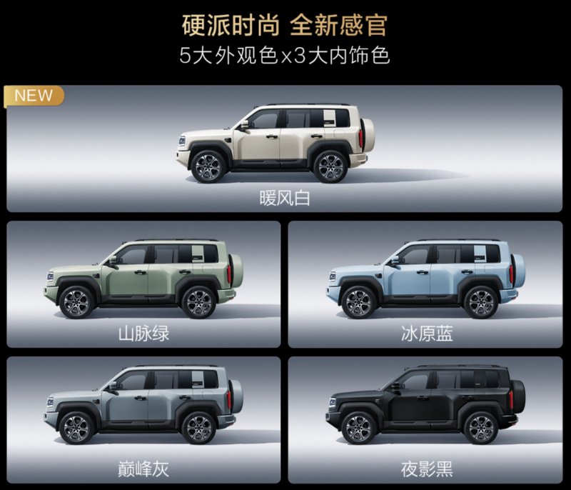 В Китае: Запущена полноприводная версия BYD Fang Cheng Bao Bao 5 с увеличенным запасом хода по цене от 37 800 долларов США.