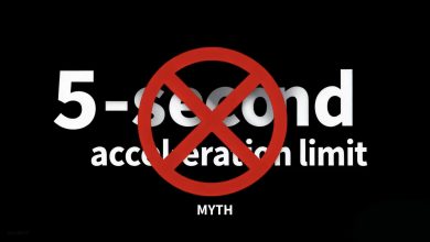 В Китае отрицают предложение ограничить разгон до 100 км/ч за пять секунд для автомобилей.