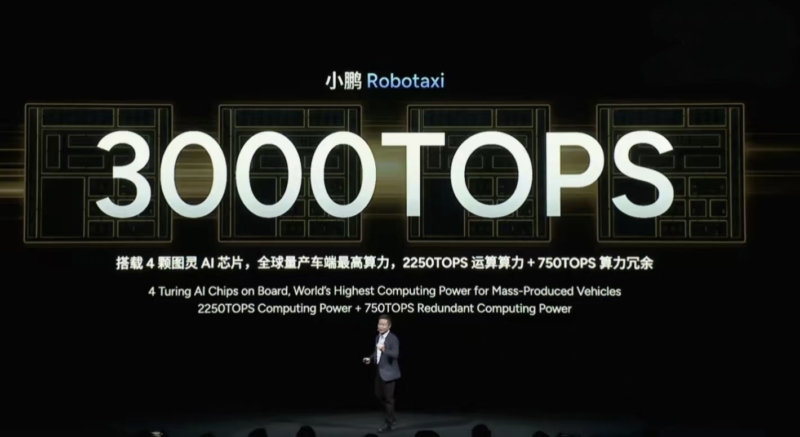 В Китае Xpeng представила автопилот без навигации и робомобили L4, Volkswagen стал партнером №1