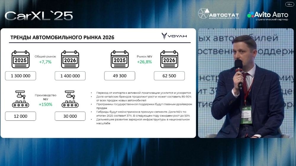 Руководитель отдела корпоративных продаж компании «Моторинвест» Иван Спицкий