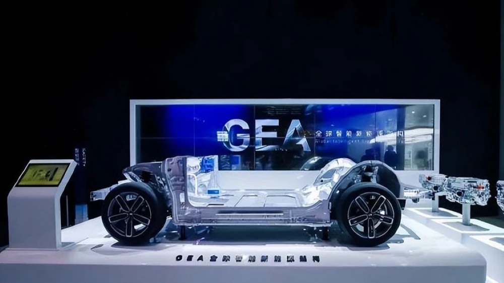 Интеллектуальная архитектура GEA сбоку