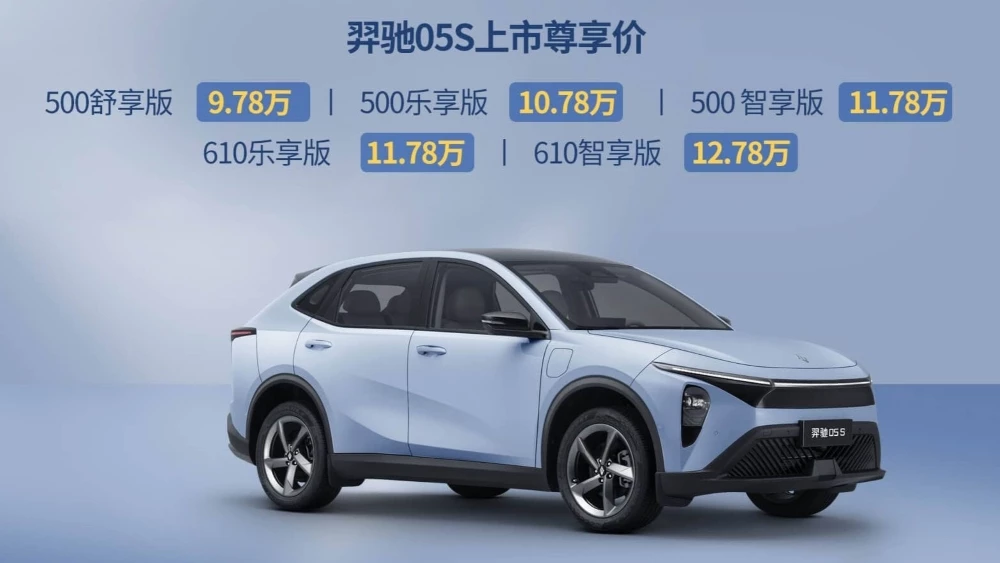 кроссовер JMEV Yichi 05S амберавто А7 сбоку спереди цены в китае