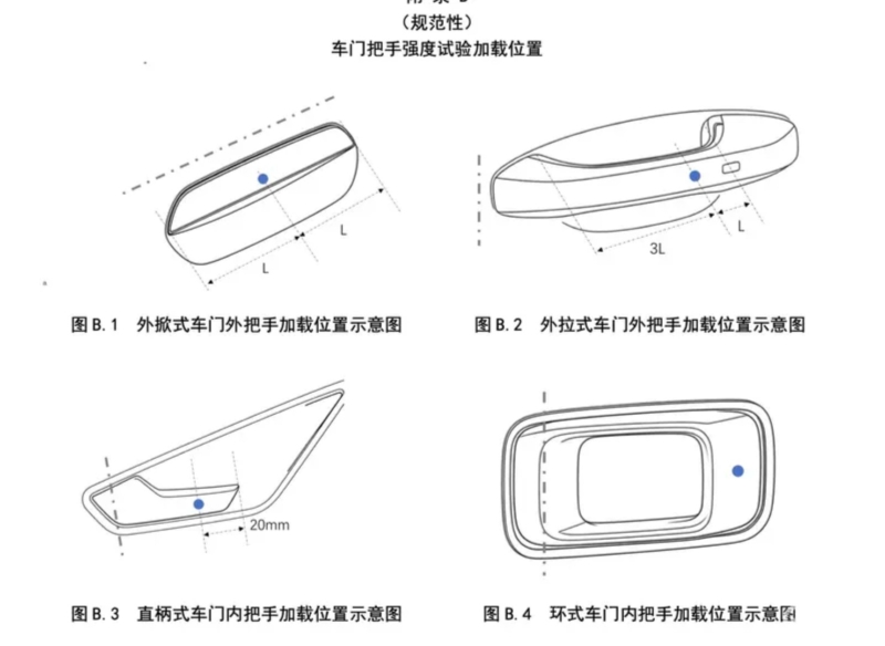В Китае ужесточают правила открытия дверей автомобилей после ДТП и возгораний, требуя механического привода.