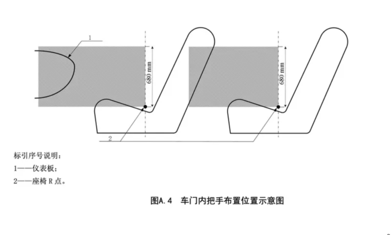 В Китае ужесточают правила открытия дверей автомобилей после ДТП и возгораний, требуя механического привода.