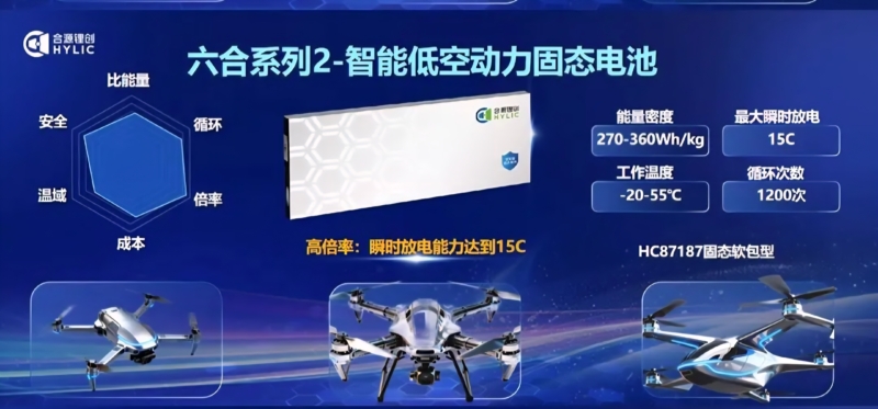 В Китае запущена первая линия по производству жидко-твердотельных аккумуляторов