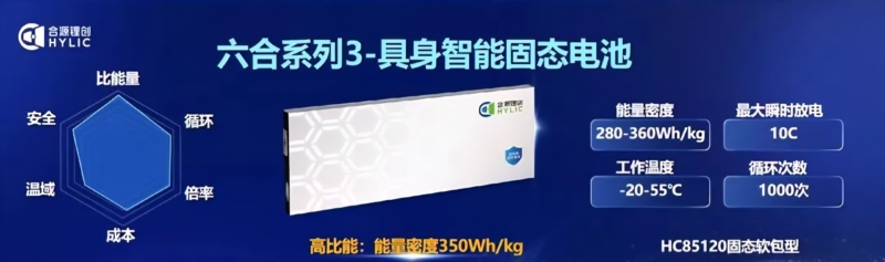 В Китае запущена первая линия по производству жидко-твердотельных аккумуляторов