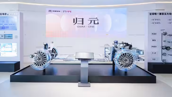 Синтез технологий и китайской мудрости: Great Wall представил передовую платформу для автомобилей Синтез технологий и китайской мудрости: Great Wall представил передовую платформу для автомобилей