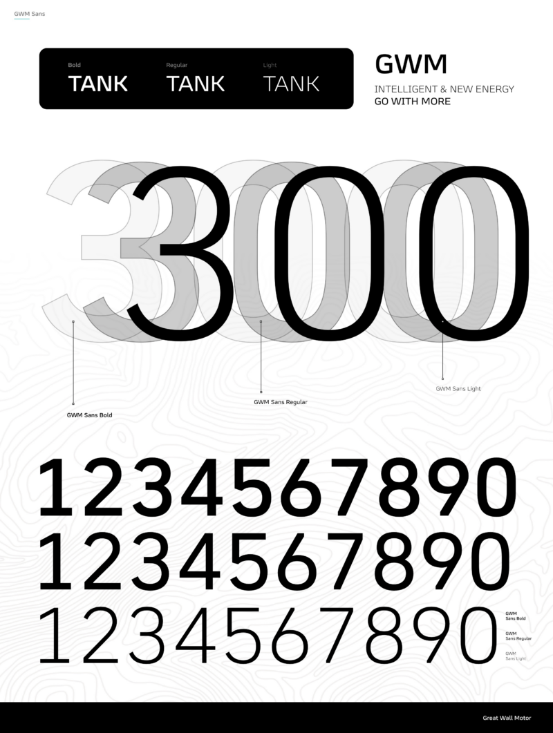В Китае GWM разработала шрифты для автомобилей, доступные бесплатно во всем мире для коммерческого использования.