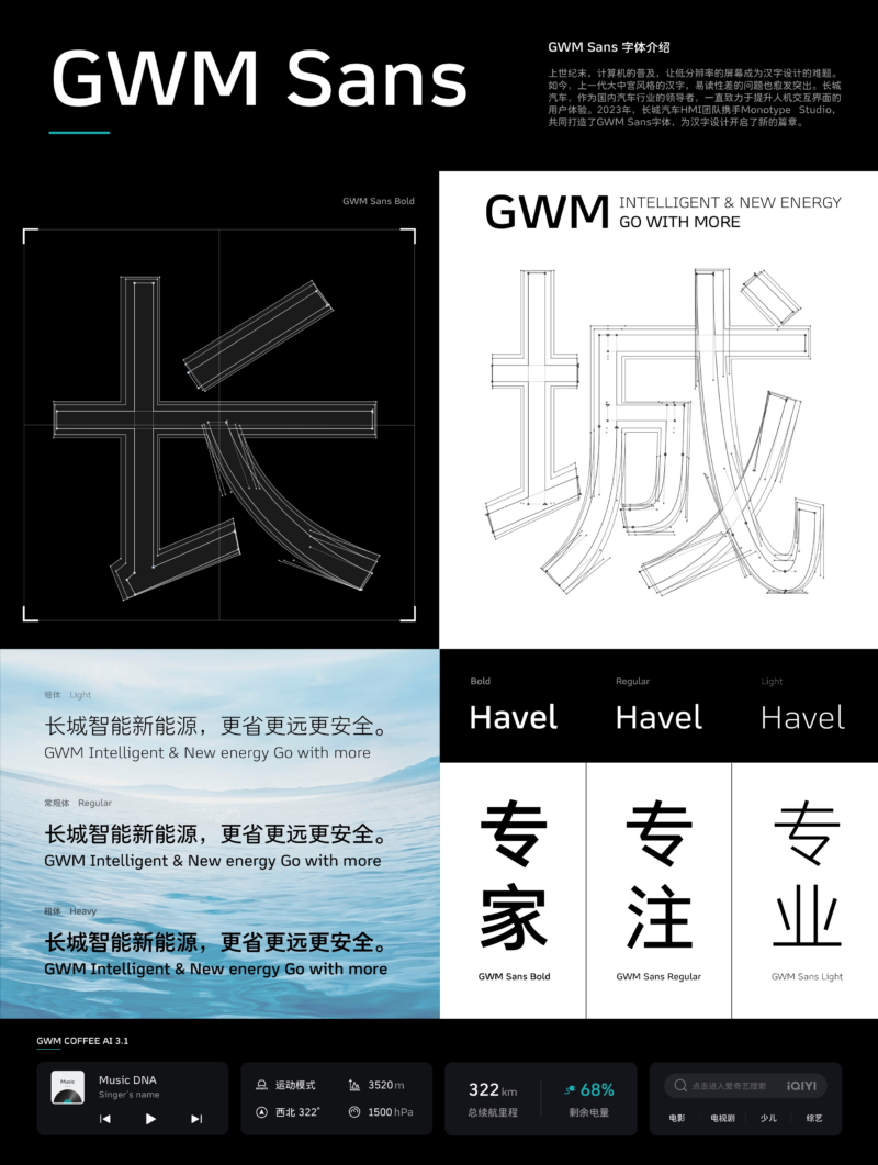 В Китае GWM разработала шрифты для автомобилей, доступные бесплатно во всем мире для коммерческого использования.