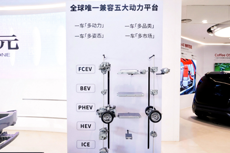 В Китае GWM отвергает гибридные силовые установки как "халтуру", представляя первую в мире платформу AI полного привода GWM One.