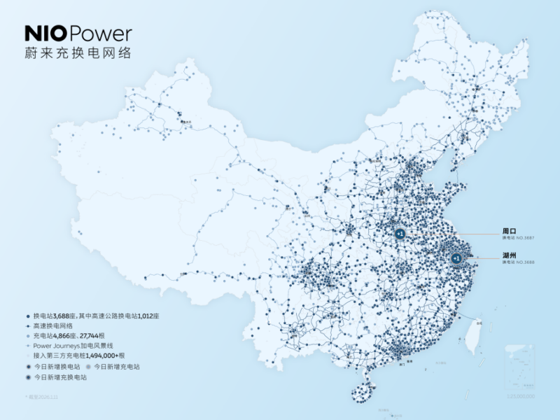 В Китае Nio установил новый рекорд, совершив более 100 000 замен батарей за четыре дня.