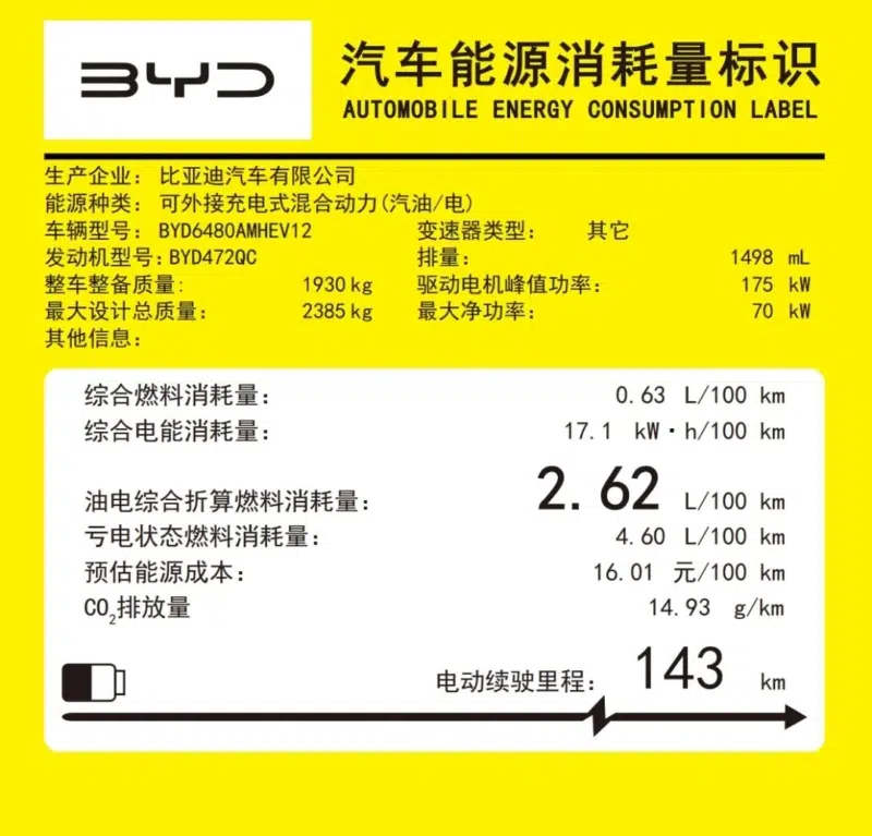 В Китае BYD представит Sealion 06 PHEV с мотором 175 кВт, запасом хода 220 км на электричестве и опцией LiDAR в 2026 году.