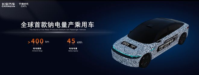 В Китае Changan и CATL представили первый в мире серийный электромобиль на натрий-ионных батареях.