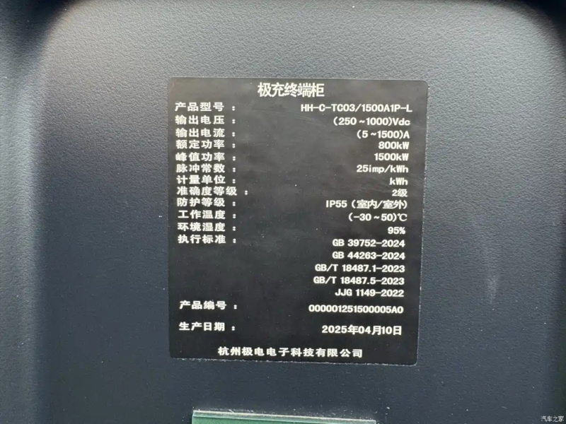 В Китае Zeekr 001 удивляет скоростью: 1500 кВт зарядка теперь реальность.