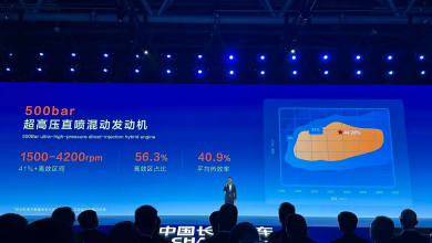 error code: 502 error code: 502