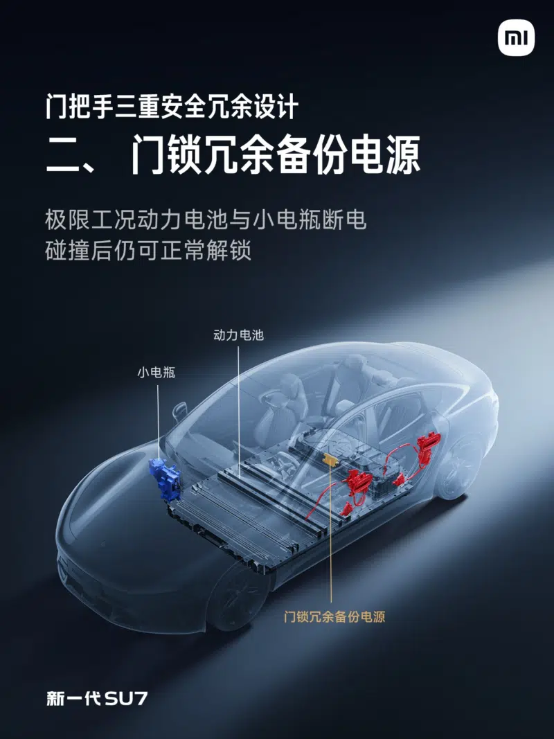 В Китае представлен Xiaomi SU7 2026 с новым "Dragon Chassis" и мощностью до 680 л.с., цена от ,870.